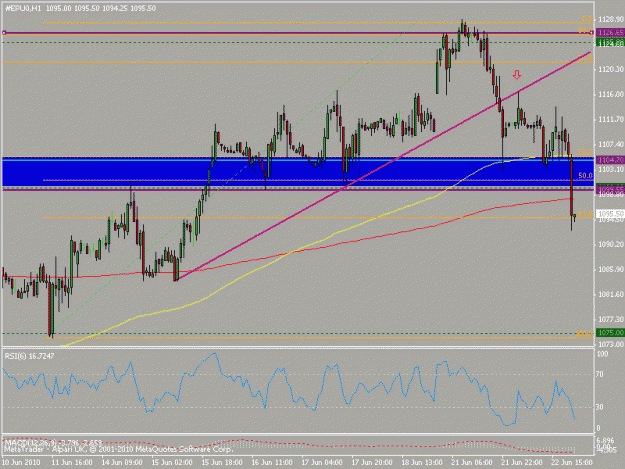 Click to Enlarge

Name: s&p.gif
Size: 19 KB