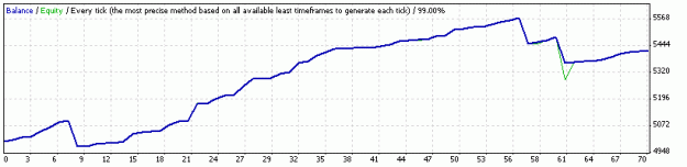 Click to Enlarge

Name: tokyo 1order 12mo default.gif
Size: 6 KB