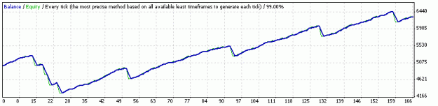 Click to Enlarge

Name: tokyo 2order 12mo 16ma.gif
Size: 6 KB