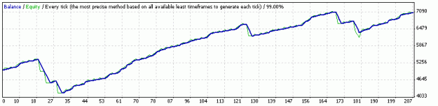 Click to Enlarge

Name: tokyo 3order 12mo default.gif
Size: 6 KB