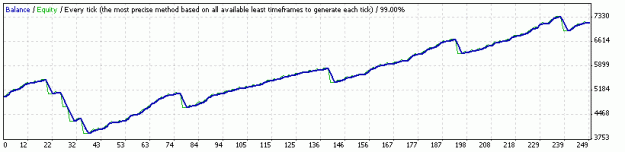 Click to Enlarge

Name: tokyo 3order 12mo 16ma.gif
Size: 6 KB