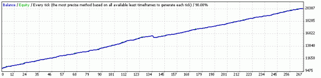 Click to Enlarge

Name: TOkyo_v10_3orders_14_24_30rders.gif
Size: 5 KB