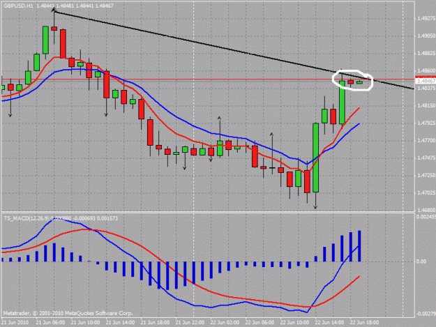 Click to Enlarge

Name: gbpusd.gif
Size: 27 KB