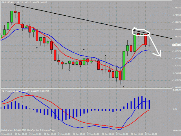 Click to Enlarge

Name: gbpusd1.gif
Size: 27 KB