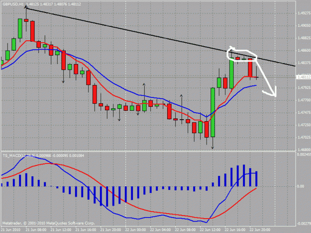 Click to Enlarge

Name: gbpusd1.gif
Size: 27 KB
