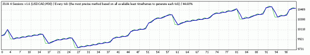 Click to Enlarge

Name: TesterGraphcad.gif
Size: 7 KB