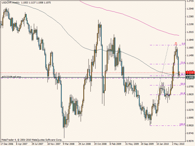 Click to Enlarge

Name: usdchf w1.gif
Size: 21 KB