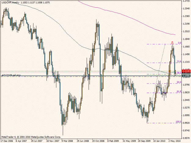 Click to Enlarge

Name: usdchf w1.gif
Size: 21 KB