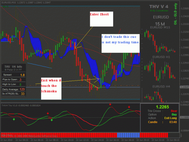 Click to Enlarge

Name: eurusd15.gif
Size: 37 KB