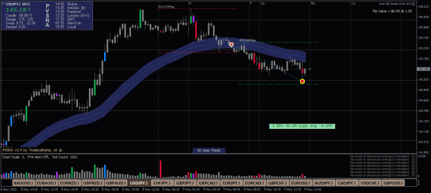 Click to Enlarge

Name: USDJPY.iM15-9125-4-2.png
Size: 23 KB