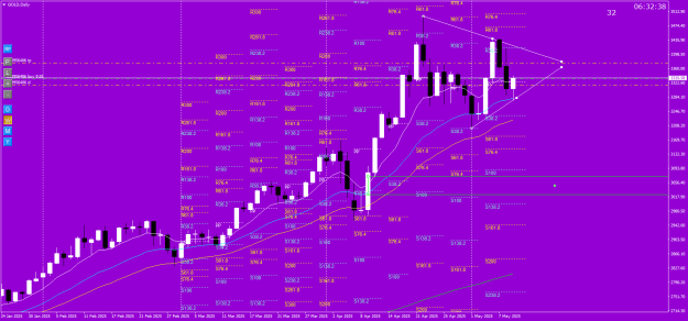 Click to Enlarge

Name: semanal.png
Size: 31 KB