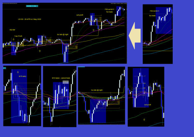 Click to Enlarge

Name: 20250503-US100.png
Size: 99 KB