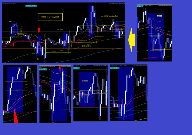 Click to Enlarge

Name: 20250510-US30.png
Size: 107 KB