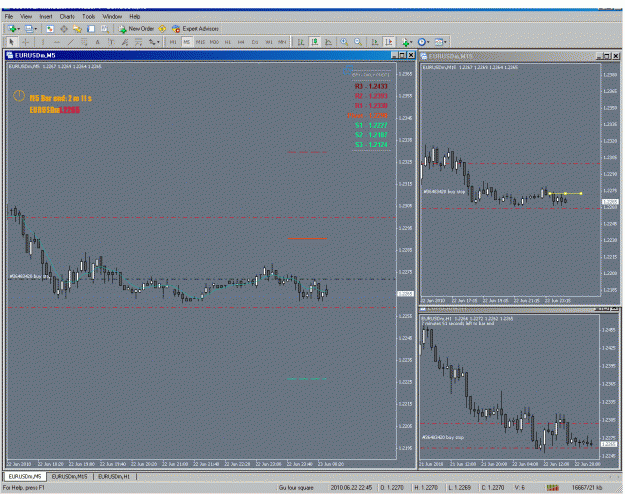 Click to Enlarge

Name: chart set up.gif
Size: 51 KB