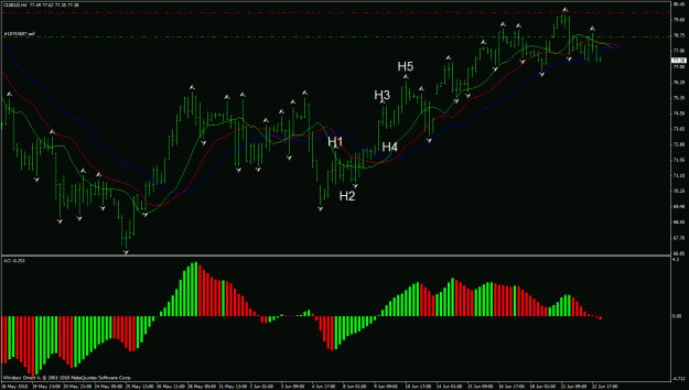 Click to Enlarge

Name: august oil h4.gif
Size: 30 KB