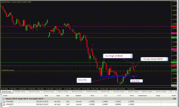 Click to Enlarge

Name: Daily -EURUSD-06-21-2010.gif
Size: 55 KB