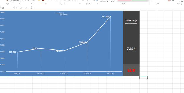 Click to Enlarge

Name: EUR  OPEN INTEREST DATA.png
Size: 23 KB