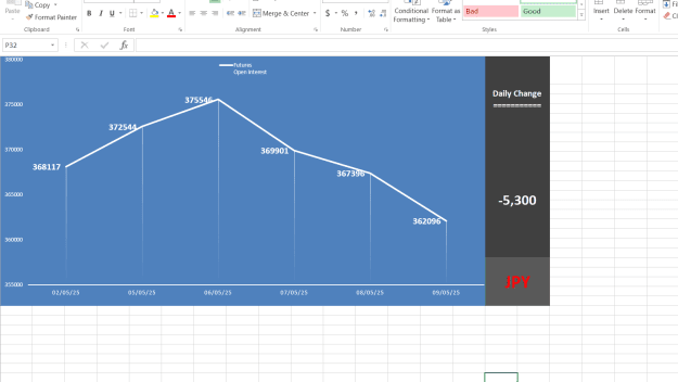 Click to Enlarge

Name: JPY  OPEN INTEREST DATA.png
Size: 27 KB