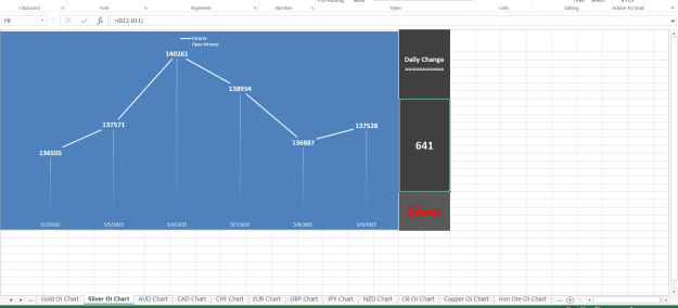 Click to Enlarge

Name: SILVER  OPEN INTEREST DATA.png
Size: 25 KB