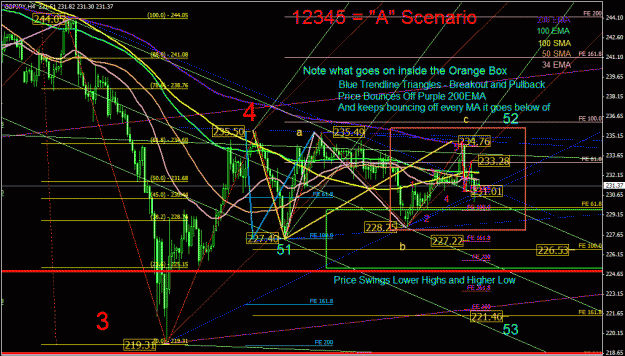 Click to Enlarge

Name: 004_4h_001_overview.gif
Size: 52 KB
