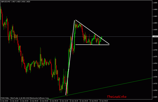 Click to Enlarge

Name: bullishpennant.gif
Size: 15 KB