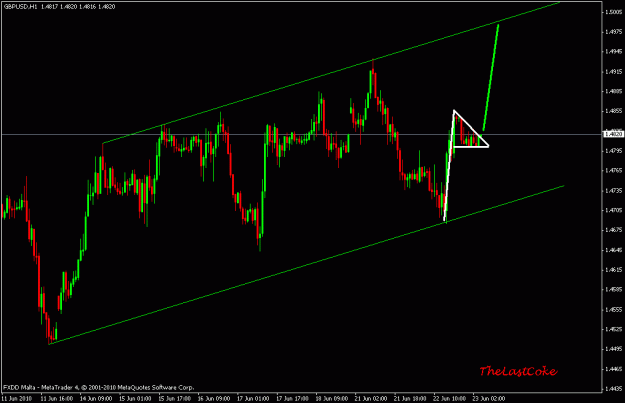 Click to Enlarge

Name: bullishpennant2.gif
Size: 16 KB