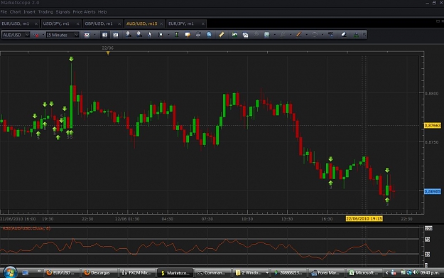 Click to Enlarge

Name: audusd.jpg
Size: 105 KB
