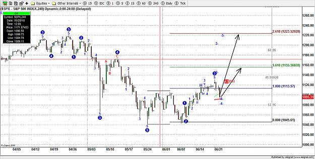 Click to Enlarge

Name: SPX  7.png
Size: 40 KB