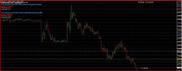 Click to Enlarge

Name: EURCHF-H4-H1.jpg
Size: 118 KB