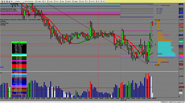 Click to Enlarge

Name: chart2411.png
Size: 245 KB