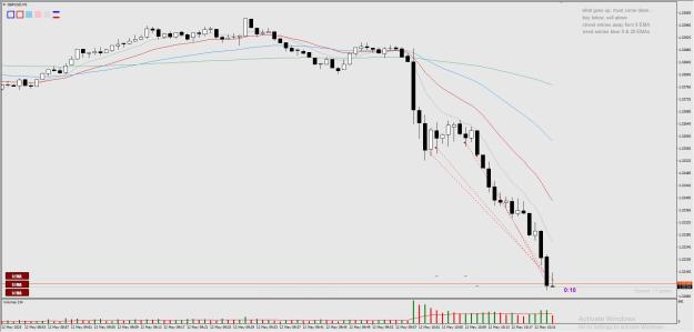 Click to Enlarge

Name: GU TREND TRADES 12 MAY 2025 1.jpg
Size: 171 KB