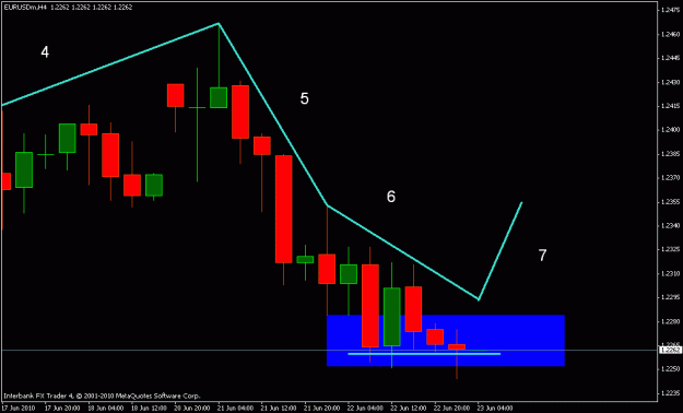 Click to Enlarge

Name: eurusd.gif
Size: 13 KB