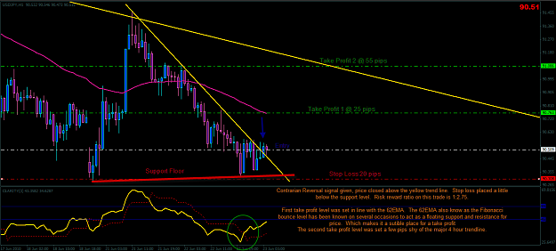 Click to Enlarge

Name: USDJPY.png
Size: 54 KB