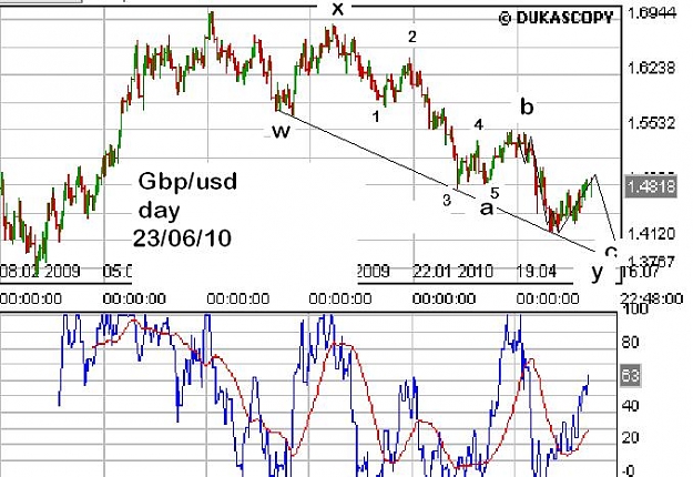 Click to Enlarge

Name: gbpusd.JPG
Size: 71 KB