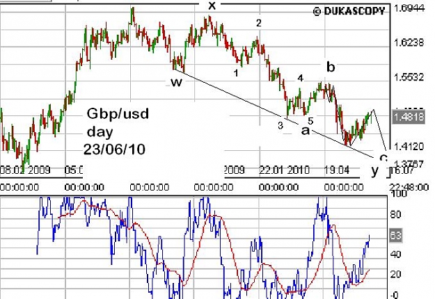 Click to Enlarge

Name: gbpusd.JPG
Size: 71 KB