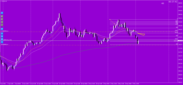 Click to Enlarge

Name: GOLDH4.png
Size: 24 KB