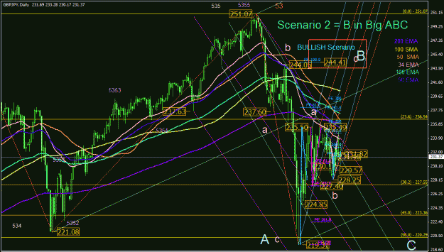 Click to Enlarge

Name: 003_daily _overview_001.gif
Size: 47 KB
