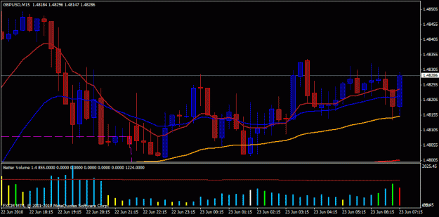 Click to Enlarge

Name: chart.gif
Size: 21 KB