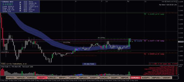 Click to Enlarge

Name: EURUSD.iM15-13052025-5-1.png
Size: 25 KB
