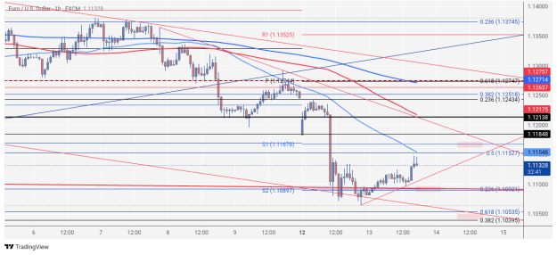 Click to Enlarge

Name: EURUSD_2025-05-13_17-27-17.png
Size: 71 KB