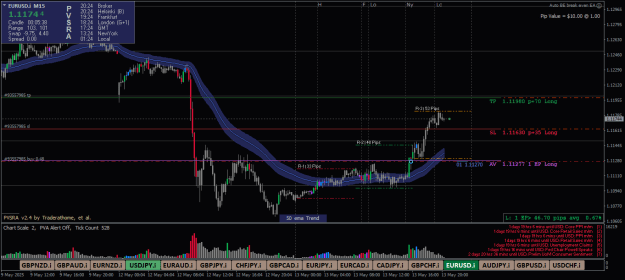 Click to Enlarge

Name: EURUSD.iM15-13052025-5-2.png
Size: 27 KB