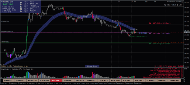 Click to Enlarge

Name: USDJPY.iM15-14052025-1.png
Size: 28 KB