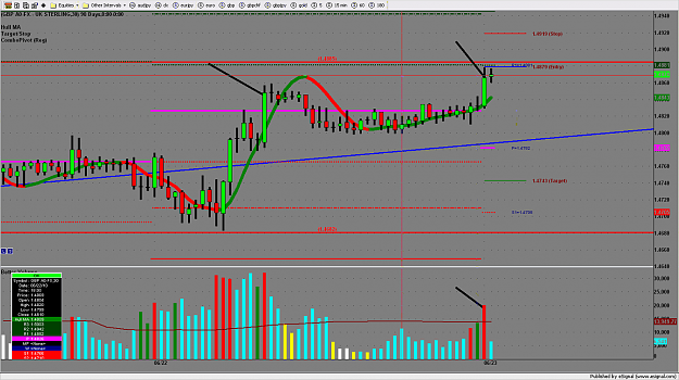 Click to Enlarge

Name: chart2422.png
Size: 155 KB