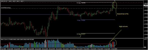 Click to Enlarge

Name: gbpusd15m.jpg
Size: 153 KB
