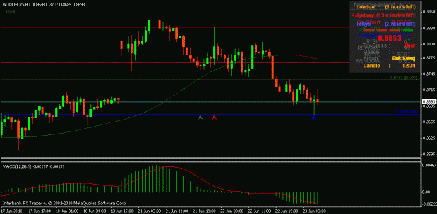 Click to Enlarge

Name: chart.gif
Size: 19 KB