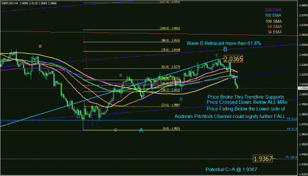 Click to Enlarge

Name: 004_4h_001_breaking supports then targets.gif
Size: 27 KB