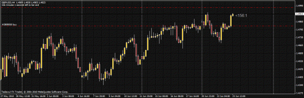 Click to Enlarge

Name: my trade.gif
Size: 25 KB