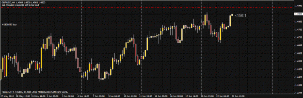 Click to Enlarge

Name: my trade.gif
Size: 25 KB