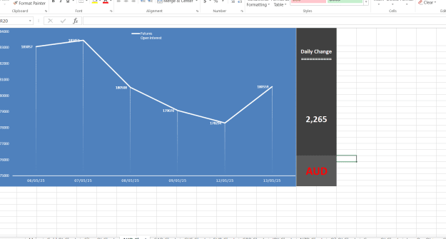 Click to Enlarge

Name: AU  OPEN INTEREST DATA 1.png
Size: 25 KB