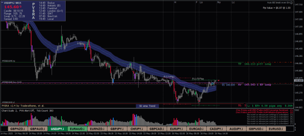 Click to Enlarge

Name: USDJPY.iM15-16052025-2.png
Size: 28 KB